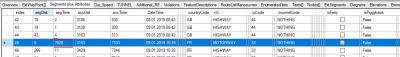 List of segments. A ferry segment does not provide a segment length but period. This example is DOVER-&gt;CALAIS which is about 2 hours.