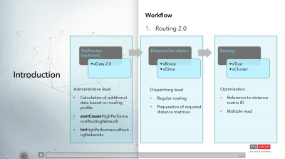 Process of<br />1. searchgraph calculaltion<br />2. dima creation<br />3. optimization<br />Requires 3 APIs in xServer2