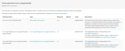 ExecutionState.PNG (54.15 KiB) Viewed 15344 times Upcoming... ExecutionState...