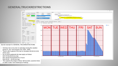 Special example for GENERAL TRUCKRESTRICTIONS