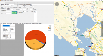 WegZeitKostetMittelmäßig.2.PNG (535.25 KiB) Viewed 2242 times A medium price level is a good argument to perform a little detour around the Golden Gate bridge (40$): <br />The Bay Bridge toll price is 25 $