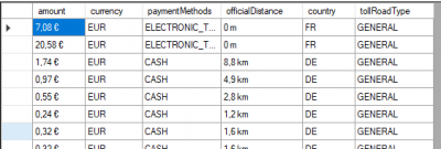 tollSections.PNG (13.67 KiB) Viewed 11247 times Sample data as linear list