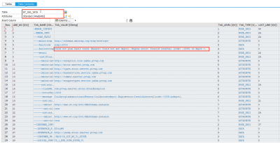 Error content from table after transformation