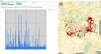 Several thousand orderes simply clustered by their postcode area. The size of a postcode circle depends on the aggregated service period of all visits in this area. Therefore the size does not reflect the amount of visits itself but another KPI. The chart on the left shows the aggregated activity per postcode areas. Most of the areas in this example have an activity of 1. Only 10 area's activity is betweeen 5 and 10 and just 3 of them exceed 10.