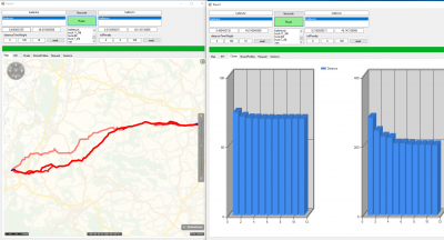 more or less just for fun: a bicycle. The threshold is somewhere around 20%