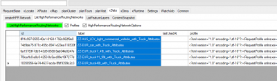 Current LABELs and IDs in the production as of 13.11.2020 (v2.20) : https://xserver2-europe-eu.cloud.ptvgroup.com/<br />Attention: IDs may change - LABEL's are stable