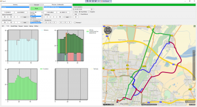 Daytime dependent routing