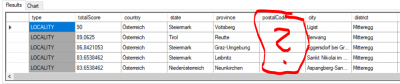 xLocate 2: The same input returns hits WITHOUT postcodes. They are all categorized as LOCALITY