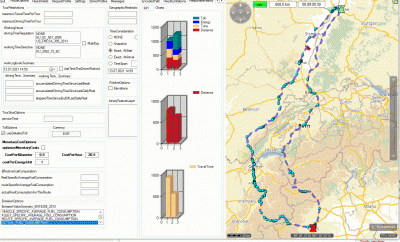 detailedTollAbstractMonetary.gif (4.26 MiB) Viewed 5583 times Left chart series / western route: via France - more distance but less overall costs<br />Right chart series / eastern route: via Switzerland - short distance and shorter driving period but in total more expensive due to the toll costs
