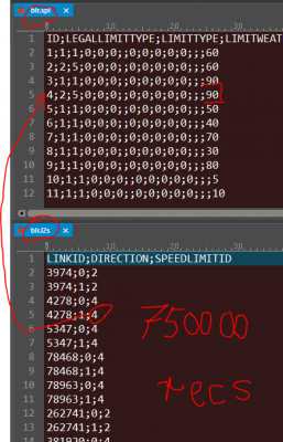 Sample pair from Belarus... 11 different scenarios for that integration unit. Maximum speed on segment 4278 is 90km/h. About 750'000 records in this L2S file fro Belarus (divide it by 2 to get the number of segments)