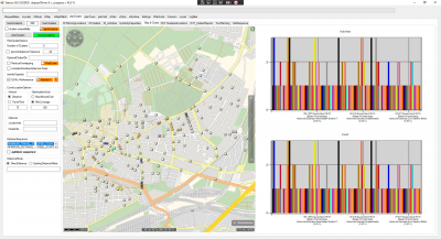 Small radius of 75m  -  each bar in the top right chart is a &quot;parking manoeuver&quot; (about 80). The height of the bar indicates the number of parcels on the temporary local trip (not more than 3)