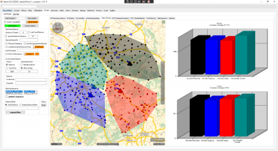 Each area is compact, each total activity is almost 25% but as two of the fixed input centers are locetd very close one of the centers is placed at the border of its territory.