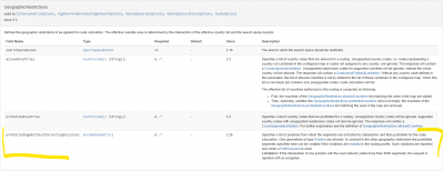 new polyline geographic restriction