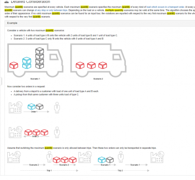 Multiple quantity scenarios - including change on a trip! (wasn't possible in xTour1(