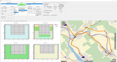 And some sample routes starting in Waldshut on 00:00, 01:00, 02:00... 22:00, 23:00, 24:00<br />The charts show the detour during the nighttime.