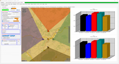 The drifted coordinates of the centers