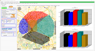 This produces far less overlap than with equal coordinates