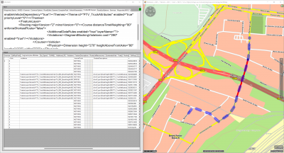 Now by setting the costs for violations to 290/&quot;violated segment&quot; the route takes the direct (violated) path with costs=5'672  (which is 2'722 + 10x290) which is still cheaper than the 5'732 alternative with the detour.