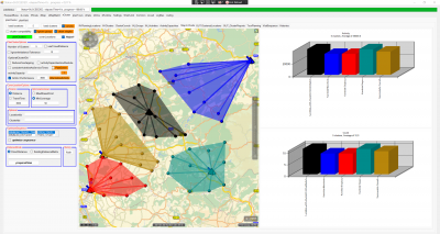 First lets start wir the basic scenario where I consider 50 customers/locations and 5 technicians/clusters. Furthermore each customer has an activity of 3600.