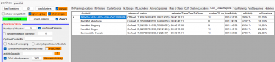 Now in the fourth example I also activated the switch &quot;useTravelDistance&quot; which means that the target function balances not the travel TIME (upper case with tours between 11:01 and 14:44) but the travel DISTANCE of the estimated tours (between 11:00 and 11:46)