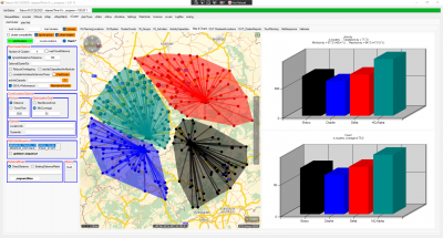 Trivial assignment. Each customer is assigned to the closest input territory center. The activities of this result are between 80.4% and 131.9% of the target.