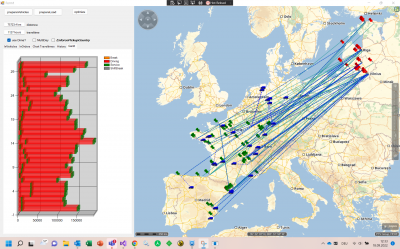 On the left we see the gantt which shows the driving times being split into &quot;vehicle position to pickup&quot; and &quot;pickup to delivery&quot;