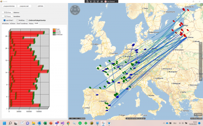 03-FirstResult.png (1.7 MiB) Viewed 40647 times On the left we see the gantt which shows the driving times being split into "vehicle position to pickup" and "pickup to delivery"