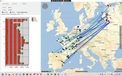 Now I also enabled break and rest rules (MultiDays) so we can regognize the interruption of the work because of the grey shift breaks. Important: as the expected tours are long distance tours I is important to allow this: dailyRestPositions = RestPositions.ANYWHERE. If not set the drivers shoudl take their breaks at Depots or at logical position between trips. As each Tour in this case is a single trip this won't work as long as you don't use ANYWHERE.