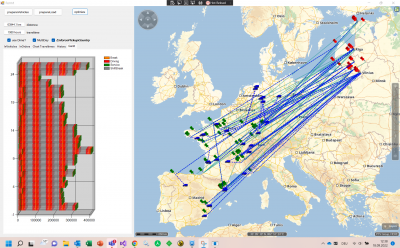 05 with break rules and enforce.png (1.78 MiB) Viewed 40647 times And now we can see that by enforcing the "vehicle position country" has to be equal to "pickup country". This causes some more unscheduled orders. The motivation behind this setting is Cabotage. Though we do not consider cabotage via API it is possible to define a matching between vehicles and orders on a generic level. You can always use the equipment feature for that if you can provide the matching restrictions from outside.