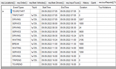 CORRECT - interval length is 0<br />&quot;openingIntervals&quot;:<br />   [<br />    {&quot;$type&quot;:&quot;GDFTimeDomain&quot;,&quot;timeDomain&quot;:&quot;[(y2022M09d09h08m00s00){s0}]&quot;}<br />   ],