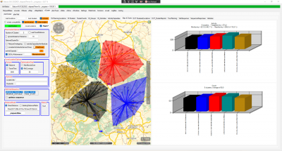 The assigned locations based on DirectDistance