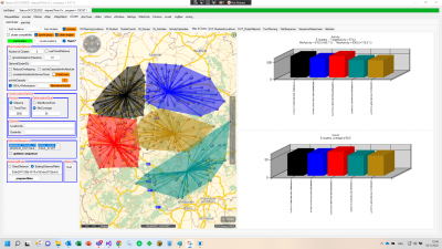 The assigned locations based on ExistingDistanceMatrix