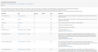vehicle parameters.png