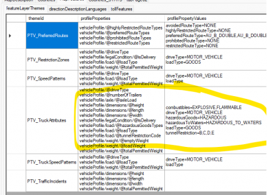 Output of the experimental method &quot;xRuntime2.getDataInformation&quot;.
