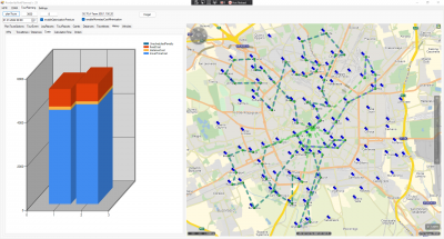 costOptimized1.png (1.05 MiB) Viewed 11893 times Both bars are based on the same monetary settings<br />Left: old planning approach<br />right: new costOptimized appoach - looks more expensive if you don't know the whole story