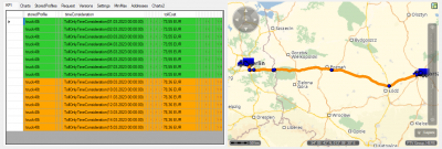 Example of different time based tarrifs: increase of polish toll (change on 9.3.2023)