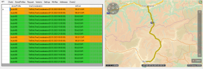 Example of short term price change: daytime dependent toll on the Brenner