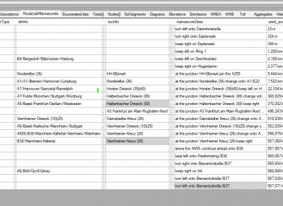 Testclient output STANDARD