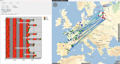 blue trucks: known last (x,y) of the fleet<br />pins: available transport orders (green=pickup, red=delivery)