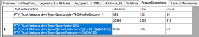 FeatureLayer / New technology:  including time dependent settings