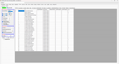 The visit rhythm for each customer is &quot;weekly&quot;.