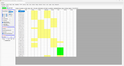 Now if a flexible planning is allowed (flexibleChoiceOfVisitPatterns==true) <br />the visits of a specific customer may be assigned to different<br />weekdays in different weeks yellow) - though some <br />customers may encounter a stable pattern (not guaranteed)