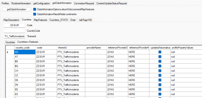 Test Frontend which enables me to idenify data coverage in regions...