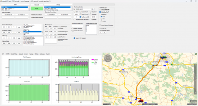 Time based toll output based on various CO2 emission classes