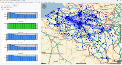 Route Optimization Optiflow: output / target function derived by various monetary cost factors