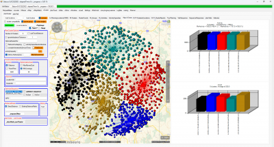 Area optimization: a &quot;balls&quot; size reflects the locations activity. A perfectly balanced area output (standard case) is given if all areas have an equal sum of assigned activity. (Must not be &quot;equal number of assigned locations by the way)