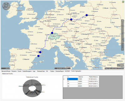PTV Developer.distancePerCountry.png
