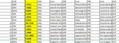 yellow column shows conversion factors