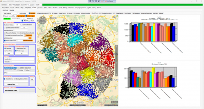 preaggregated into 2779 representing &quot;zips&quot; with accumulated activities