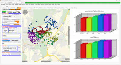 5 input territories with distinct coordinates